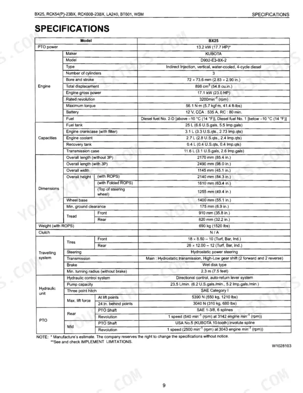 Kubota BX25, RCK54(P)-23BX, RCK60B-23BX, LA240, BT601 technical specifications table for engine, capacities, and dimensions.
