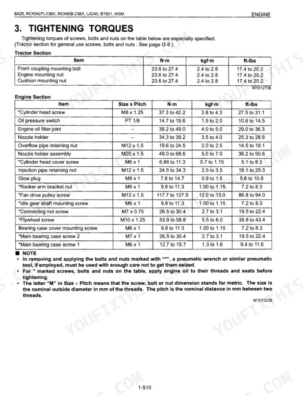 Kubota BX25, RCK54(P)-23BX, RCK60B-23BX, LA240, BT601 engine tightening torque specification tables for tractor and engine.