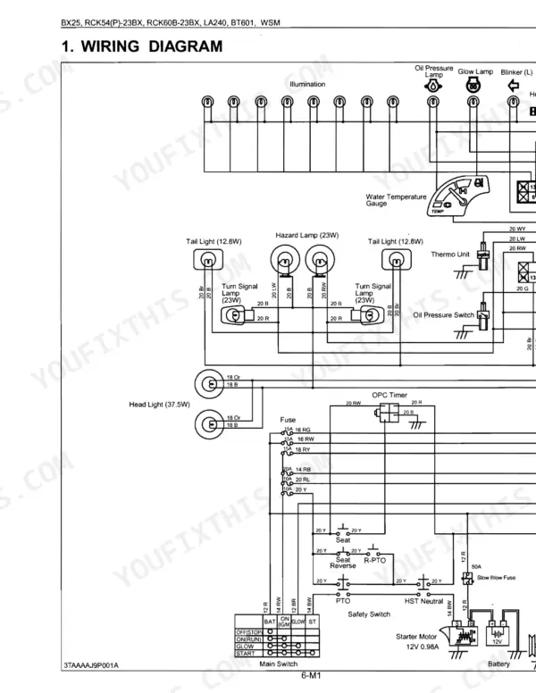 Kubota BX25, RCK54(P)-23BX, RCK60B-23BX, LA240, BT601 wiring diagram showing lights, fuses, safety switches, and main switch.
