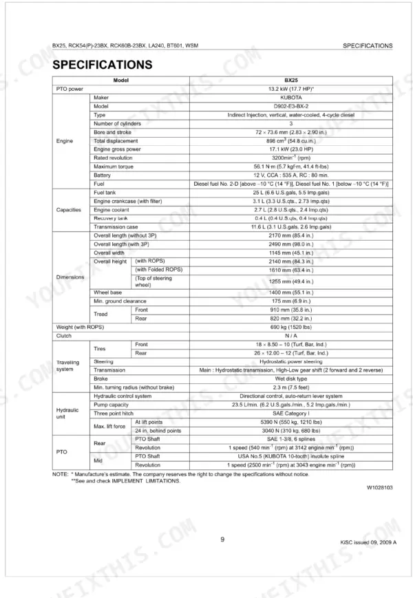 Kubota BX25, LA240, BT601, RCK54, RCK54P, RCK60B technical specifications table for engine, capacities, and dimensions.