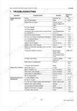 kubota-bx25-to-rck60b-tractor-front-loader-backhoe-rotary-mower-workshop-manual-9y111-01970-troubleshooting-70.webp Kubota BX25, LA240, BT601, RCK54, RCK54P, RCK60B engine troubleshooting table for starting and performance issues.