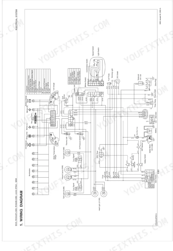 Kubota BX25, LA240, BT601, RCK54, RCK54P, RCK60B electrical wiring diagram showing main switch, gauges, and light circuits.