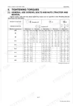 kubota-bx25dlb-au-to-bt602-tractor-front-loader-backhoe-shop-manual-9y111-11322-torque-39.webp Kubota BX25DLB-AU, LA240A AU-SG, BT602 torque table for general use screws, bolts, and nuts by grade and material.