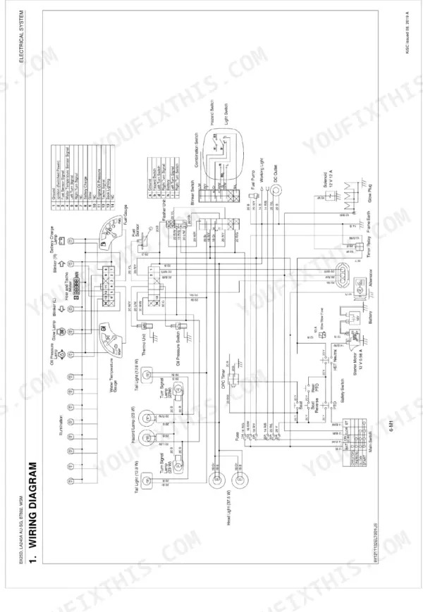Kubota BX25DLB-AU, LA240A AU-SG, BT602 electrical system wiring diagram showing switches, fuses, and components.