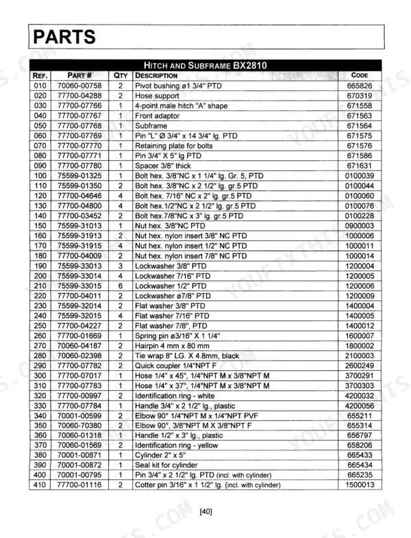 Kubota BX2810, BX2811 parts list table for hitch and subframe components including bolts, nuts, washers, and hydraulic hoses.