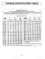 kubota-bx2810-bx2811-4-point-hitch-drive-system-owner-manual-om0455qh-a-rev0-11-16-torque-48.webp Kubota BX2810, BX2811 general torque specification table for inch and metric bolt sizes, grades, and classes.