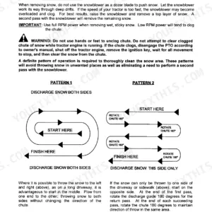 Kubota BX2816 operator controls and instrument panel layout diagram page 23