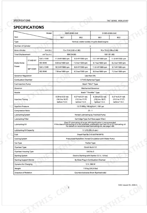 Kubota D1005-BG, D905-BG engine specifications table including bore, stroke, displacement, and power ratings.