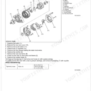 Kubota D1005-E3B D1105-E3B D1305-E3B V1505-E3B engine exploded view assembly diagram page 98