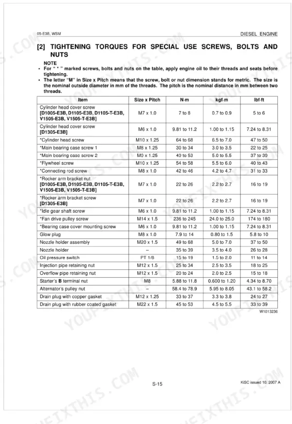Kubota D1005-E3B D1105 D1305 V1505 engine torque specifications table for fasteners and components