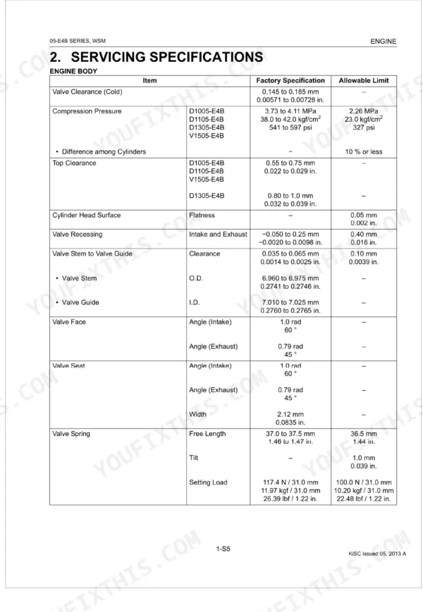 Kubota D1005-E4B D1105-E4B D1305-E4B V1505-E4B engine body servicing specs table valve clearance compression