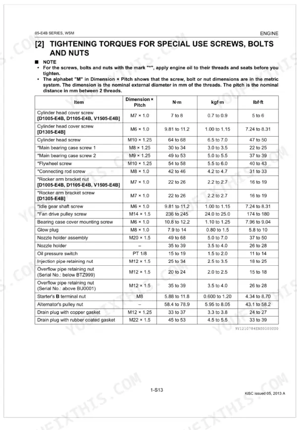 Kubota D1005-E4B D1105-E4B D1305-E4B V1505-E4B torque specifications table page 73