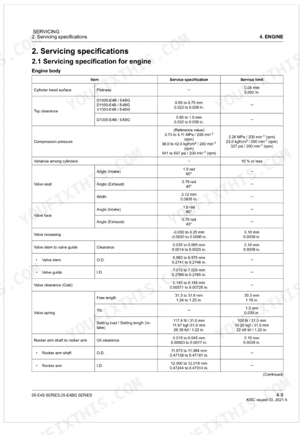 Kubota D1005-E4B D1105-E4B D1305-E4B V1505-E4B engine clearances specifications table workshop manual