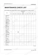 Kubota D1005-E4B D1105-E4B V1505-E4B maintenance check list service intervals 50-3000hrs