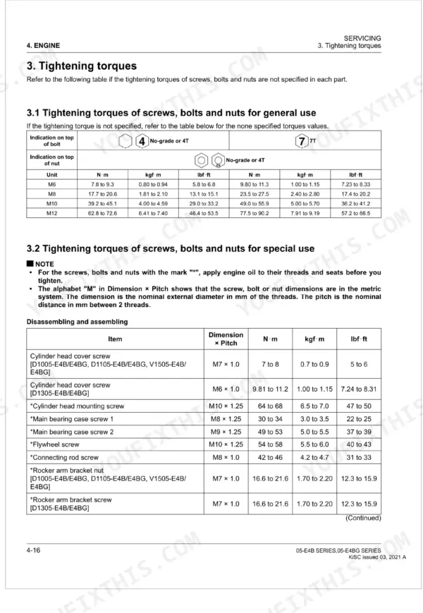 Kubota D1005-E4B D1105-E4B D1305-E4B V1505-E4B engine tightening torques table for screws bolts nuts general and special use