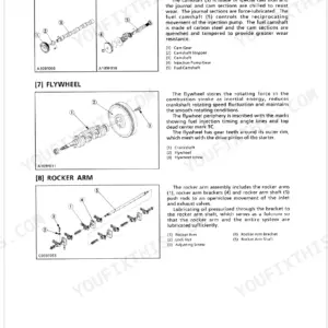 Kubota D1403-B D1703-B V1903-B V2203-B F2803-B engine component exploded view assembly diagram