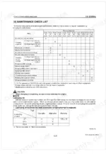 kubota-d1403-b-to-e-diesel-engine-workshop-manual-9y011-02460-maintenance-43.webp Kubota D1403-B D1703-B V1903-B V2203-B F2803-B engine maintenance schedule intervals table