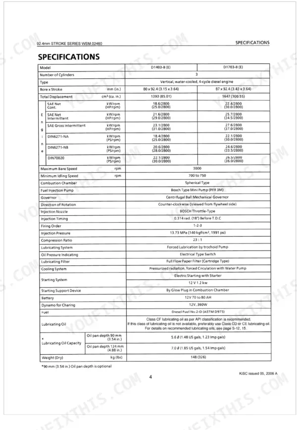 Kubota D1403-B D1703-B V1903-B V2203-B F2803-B engine specifications table with technical data