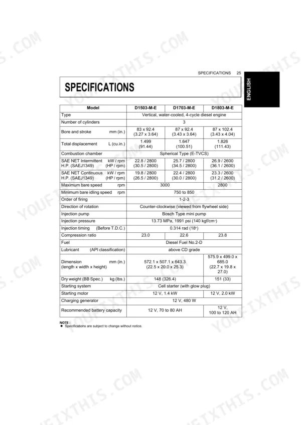 Kubota D1503-M-E, D1703-M-E, D1803-M-E, V2003-M-E, V2203-M-E, V2003-M-T-E, V2403-M-E engine specifications table.