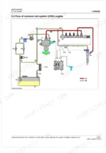 Kubota D1803-CR-E4, D1803-CR-TE4, D1803-CR-TIE4, V2403-CR-E4, V2403-CR-TE4, V2403-CR-TE4BG, V2403-CR-TIE4 common rail fuel system flow diagram.
