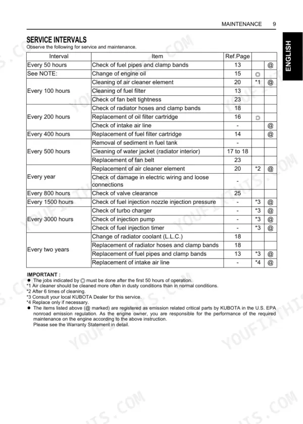 Kubota D905-E, D1105-TE, V1305-E, D1005-E, V1205-E, V1505-E, D1105-E, V1205-TE, V1505-TE maintenance service interval table.