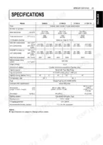 kubota-d905-e-to-v1505-te-diesel-engine-operator-manual-16622-8916-8-specs-36.webp Kubota D905-E, D1105-TE, V1305-E, D1005-E, V1205-E, V1505-E, D1105-E, V1205-TE, V1505-TE engine technical specifications table.