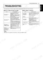 kubota-d905-e-to-v1505-te-diesel-engine-operator-manual-16622-8916-8-troubleshooting-34.webp Kubota D905-E, D1105-TE, V1305-E, D1005-E, V1205-E, V1505-E, D1105-E, V1205-TE, V1505-TE troubleshooting table for engine start