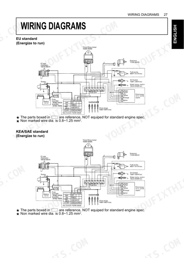 Kubota D905-E, D1105-TE, V1305-E, D1005-E, V1205-E, V1505-E, D1105-E, V1205-TE, V1505-TE EU and KEA/SAE standard wiring diagrams.