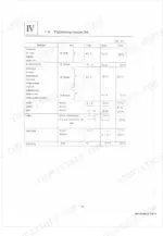 Kubota DM262-S, DM262-W, DH264-S, DH264-W, DM332-S, DM332-W tightening torque list table for TU26, TU33, and TU43 engines.