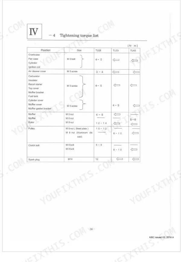 Kubota DM262-S, DM262-W, DH264-S, DH264-W, DM332-S, DM332-W tightening torque list table for TU26, TU33, and TU43 engines.
