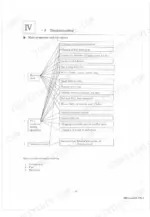 Kubota DM262-S, DM262-W, DH264-S, DH264-W, DM332-S, DM332-W troubleshooting chart for engine symptoms and causes.