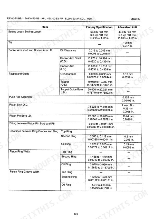 Kubota EA300-E2-NB1, EA300-E2-NB1-APU, EL300-E2-AR, EL300-E2-AR-KCL engine service specifications table for pistons and valves.