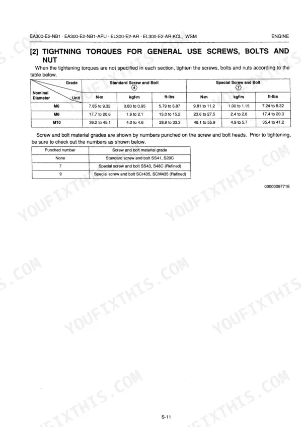 Kubota EA300-E2-NB1, EA300-E2-NB1-APU, EL300-E2-AR, EL300-E2-AR-KCL general tightening torque tables for M6, M8, and M10 bolts.