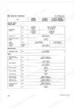 kubota-er1500-to-knd2200di-diesel-engines-workshop-manual-9y011-00761-clearances-64.webp Kubota ER1500, KND1500, ER1700DI, KND1700DI, ER1900DI, KND1900DI, ER2200DI, KND2200DI engine cylinder head and valve service standards.