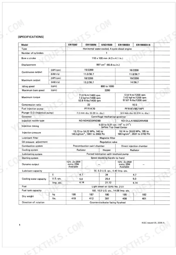 Kubota ER1500, KND1500, ER1700DI, KND1700DI, ER1900DI, KND1900DI, ER2200DI, KND2200DI engine specifications table.