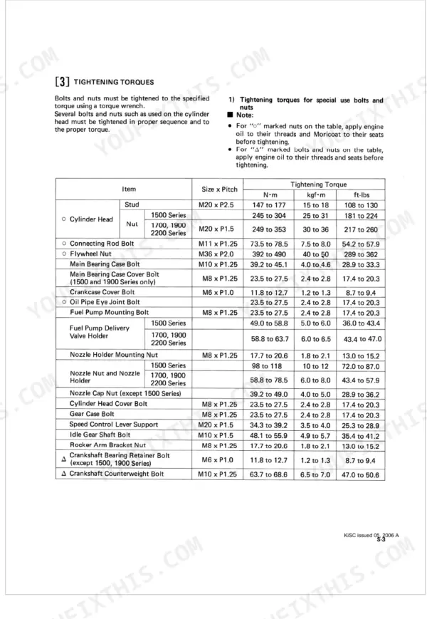 Kubota ER1500, KND1500, ER1700DI, KND1700DI, ER1900DI, KND1900DI, ER2200DI, KND2200DI engine tightening torque specification table.