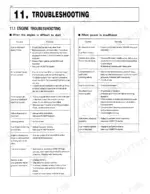 kubota-f2000-front-mower-operator-manual-7661762110-troubleshooting-42.webp Kubota F2000 engine troubleshooting table for starting issues and insufficient power causes and remedies.