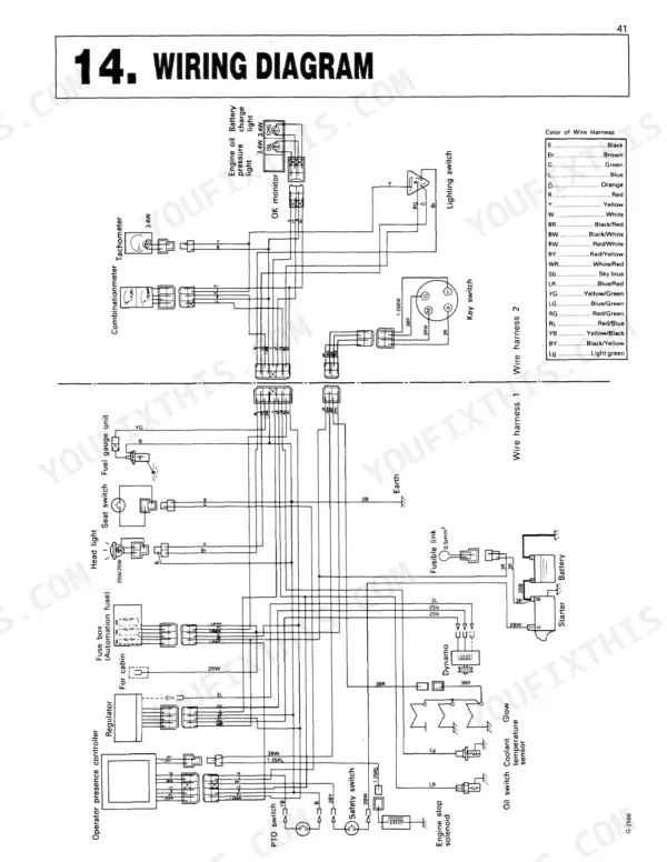 Kubota F2000 wiring diagram showing electrical harness, key switch, fuse box, battery, starter, and color code table.