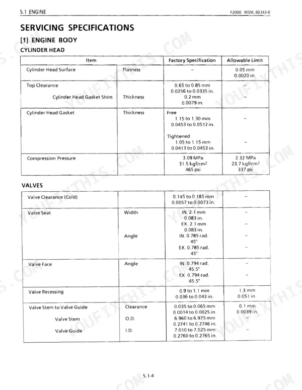 Kubota F2000 engine body servicing specifications table for cylinder head and valve clearances, seats, and stem dimensions.