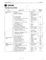 Kubota F2000 engine troubleshooting table listing symptoms, probable causes, and solutions for starting and performance.