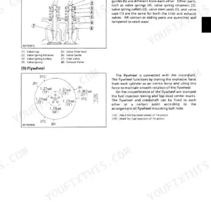 Kubota F2000, F2100, F2100E, F2400 engine manual showing inlet and exhaust valve assembly diagram and flywheel timing marks.
