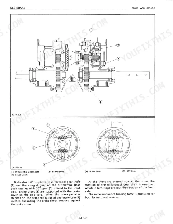 Kubota F2000, F2100, F2100E, F2400 brake system diagram showing differential gear shaft, brake drum, shoes, and cam.