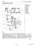 kubota-f2260-to-f3560-front-mount-mower-workshop-manual-9y011-11903-exploded-view-61.webp Kubota F2260, F2560(E), F3060, F3560 engine lubricating system diagram showing oil flow path and numbered components.