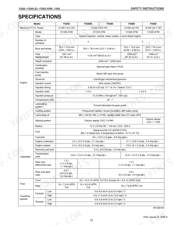 Kubota F2260, F2560(E), F3060, F3560 engine specifications, fluid capacities, tire sizes, and travel speed data table.