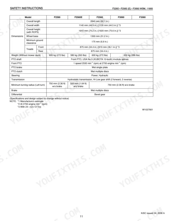 Kubota F2260, F2560(E), F3060, F3560 technical specifications table listing dimensions, weight, PTO, and transmission data.