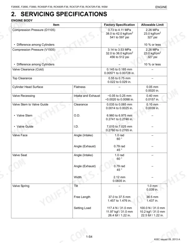 Kubota F2690E, F2690, F3990, RCK60P-F39, RCK60R-F36, RCK72P-F39, RCK72R-F36 engine body servicing specifications table for D1105/V1505.