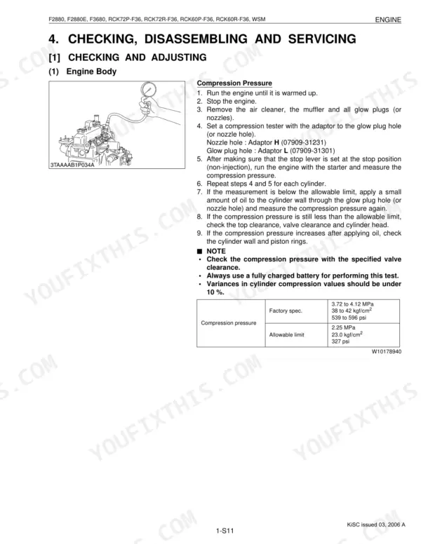 Kubota F2880, F2880E, F3680, RCK72P-F36, RCK72R-F36, RCK60P-F36, RCK60R-F36 engine compression pressure test procedure and specs