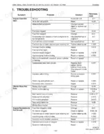 Kubota F2880, F2880E, F3680, RCK72P-F36, RCK72R-F36, RCK60P-F36, RCK60R-F36 engine troubleshooting table for starting issues.