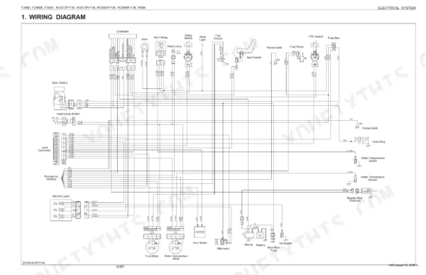 Kubota F2880, F2880E, F3680, RCK72P-F36, RCK72R-F36, RCK60P-F36, RCK60R-F36 electrical system wiring diagram showing components.