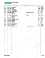 kubota-fl1270-b-series-rotary-tiller-parts-catalog-100k0067-parts-list-5.webp Kubota FL1270(B SERIES) parts list for Gear Box Group including part numbers, descriptions, and component weights.